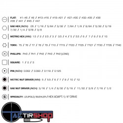 Kit de tournevis Wheeler 100 Pièces Professional Gunsmithing Screwdriver Set www.tactirshop.fr