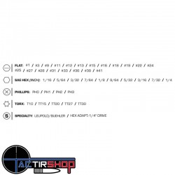 Kit de tournevis Wheeler 43 Pièces Gunsmithing Screwdriver Set www.tactirshop.fr