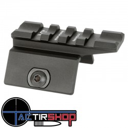 Montage Picatinny M-lok Midwest Industries Lever Modular Top Rail www.tactirshop.fr