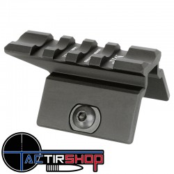 Montage Picatinny M-lok Midwest Industries Lever Modular Top Rail www.tactirshop.fr