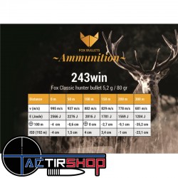 Munitions sans Plomb FOX BULLETS FOX CLASSIC HUNTER 243 Win 80 GR Boite de 20 www.tactirshop.fr
