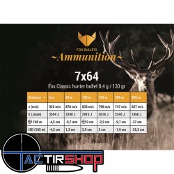 Munitions sans Plomb FOX BULLETS FOX CLASSIC HUNTER 7x64 130 GR Boite de 20 www.tactirshop.fr
