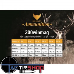 Munitions sans Plomb FOX BULLETS FOX CLASSIC HUNTER 300 Win Mag 180 GR Boite de 20 www.tactirshop.fr