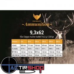 Munitions sans Plomb FOX BULLETS FOX CLASSIC HUNTER 9,3x62 220 GR Boite de 20 www.tactirshop.fr