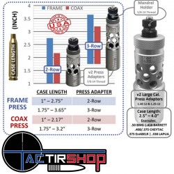K&M Kit adaptateur de presse version 2 Powerstroke 3 trous avec porte Expand Mandrel www.tactirshop.fr