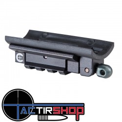 Adaptateur rail picatinny Caldwell Pic Rail Adapter  www.tactirshop.fr