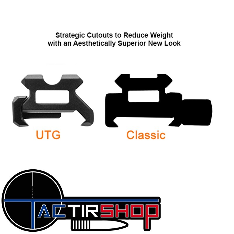 Rail UTG Super Slim Picatinny Riser Mount, 0,5