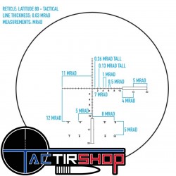 Sightmark spotting scope Latitude 15-45x60 sur www.tactirshop.fr